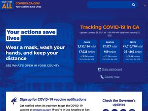 Screenshot of https://covid19.ca.gov/
